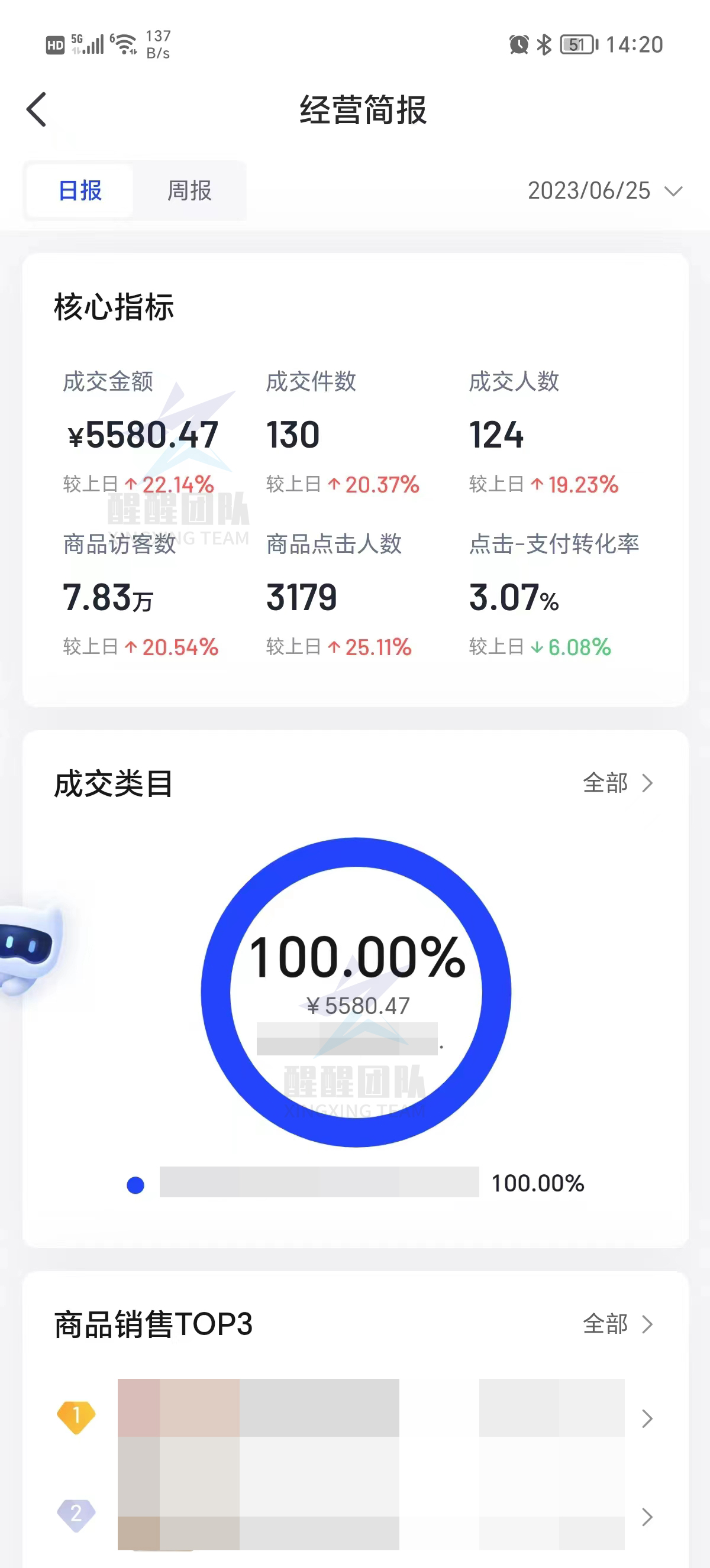 抖音小店开通技巧,抖音小店怎么开通详细教程