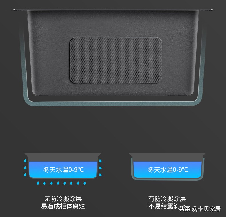 选购水槽你不得不知的5个技巧,水槽怎么选合适