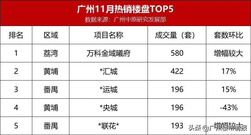 刺激房地产持续多久,刺激政策越来越多大家要买房吗