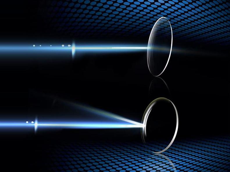 10大眼镜镜片品牌排行,值得推荐的眼镜网店