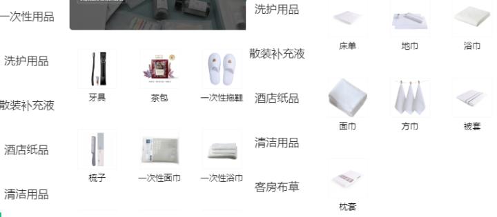 广州博皇国际酒店用品采购中心,酒店用品平台有哪些