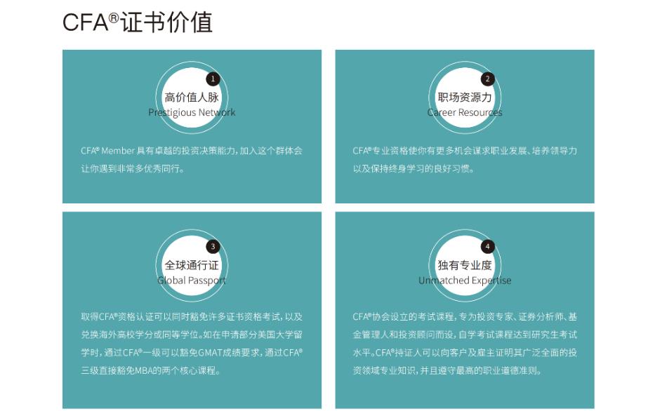 考了cfa工资一般多少,考过cfa给多少钱