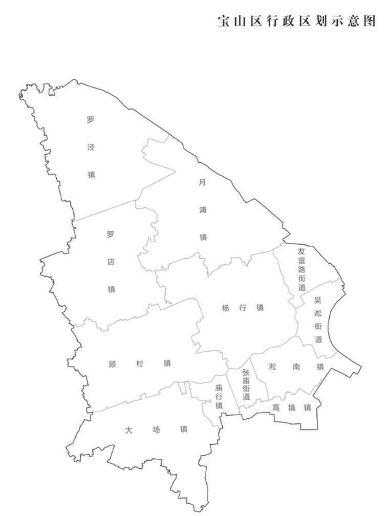 上海市宝山区五年规划,上海宝山规划最新