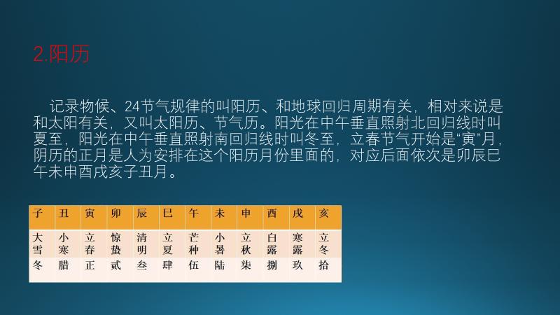 中国历法视频讲解,历法知识大科普