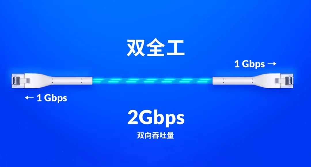 决定wifi强度的几种原因,wifi信道为什么要优化呢