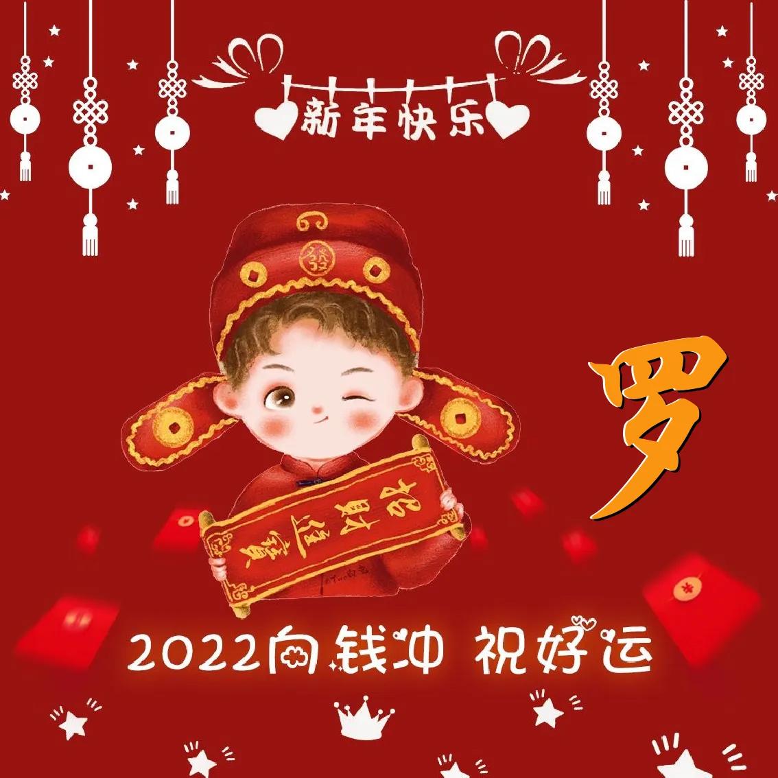 2022年虎年姓氏龙字头像,虎年姓氏头像2024