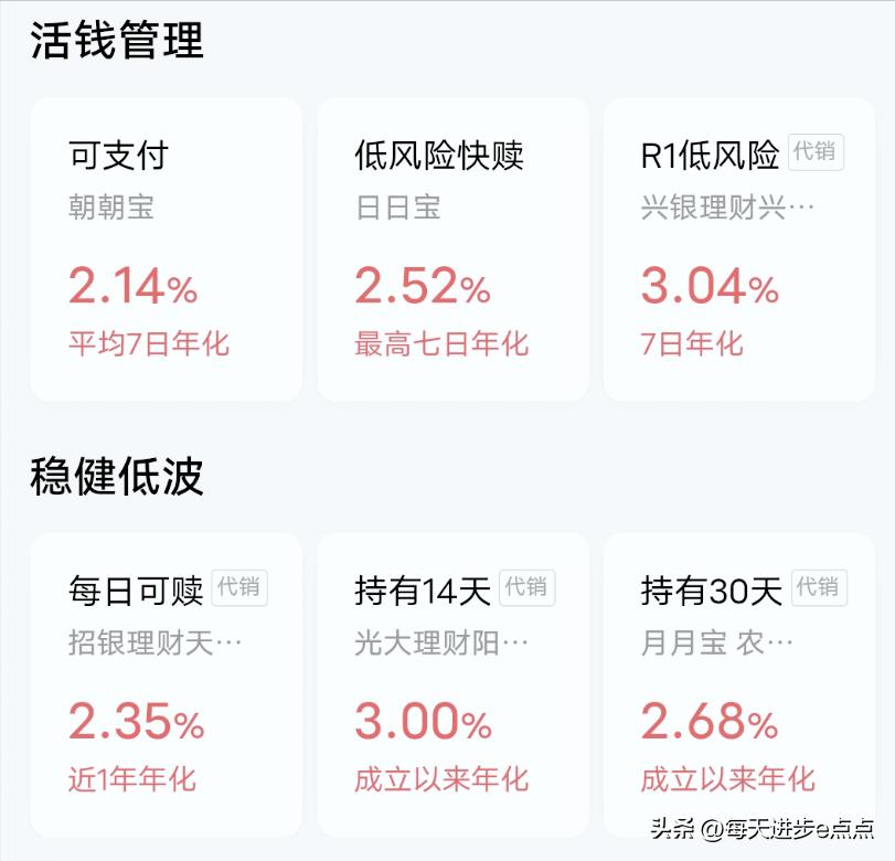 一分钟了解【年化】，帮你开源节流