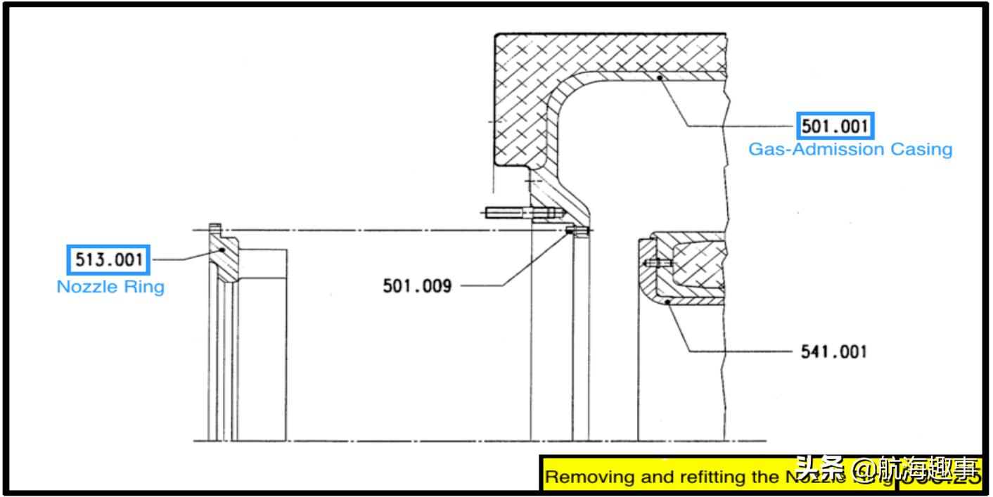 汽车发动机学习基础知识大全,汽车引擎学习