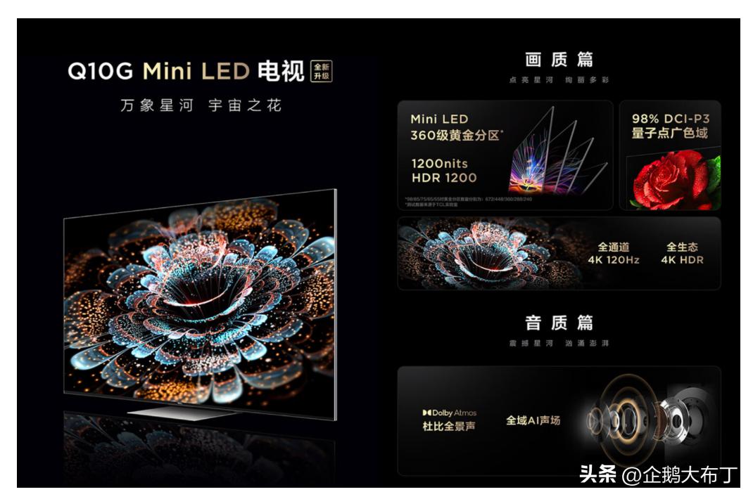 50至55英寸电视推荐双11,双11买哪款65寸电视机划算