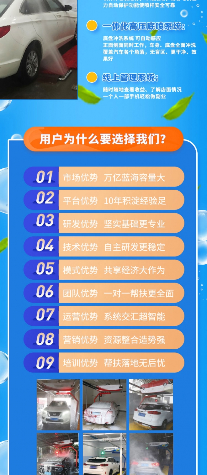 洗车机全自动洗车设备,精洗汽车洗车机设备