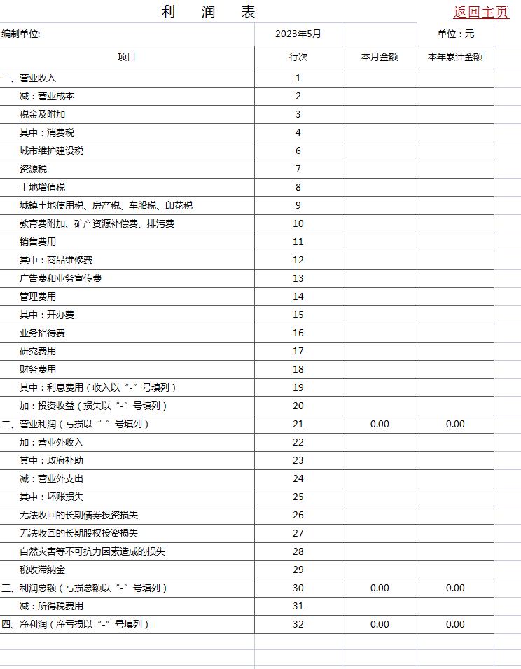 都2023年了，谁还买财务软件啊，这个免费的财务管理系统不香吗