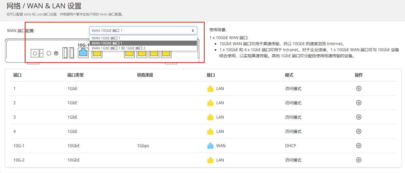 威联通301w路由器测评,威联通301w测评