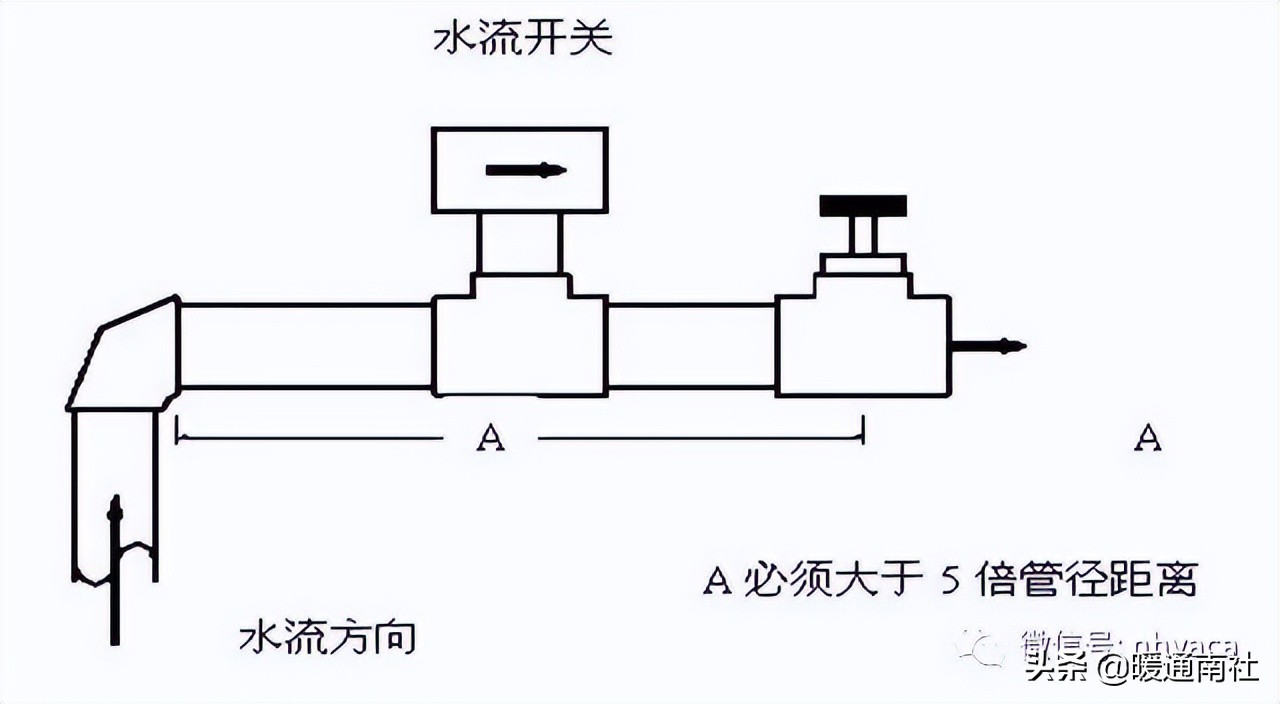 螺杆式冷水机组技术参数表,螺杆式冷水机组操作说明书