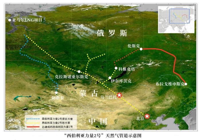 西伯利亚力量二号合同何时签订,西伯利亚力量二号谈判成果