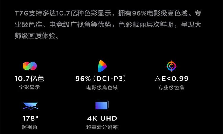 简单直接的电视选购三步法,电视怎么挑选省钱