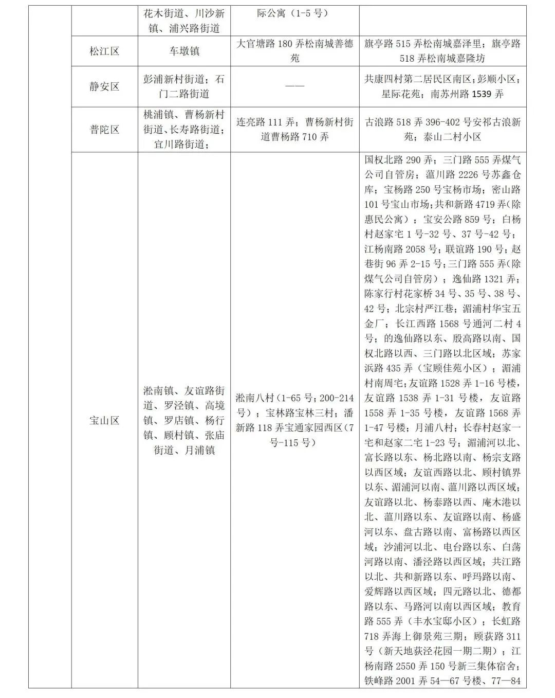 山东发布防疫公众健康提示,发布最新疫情防控公众健康提示