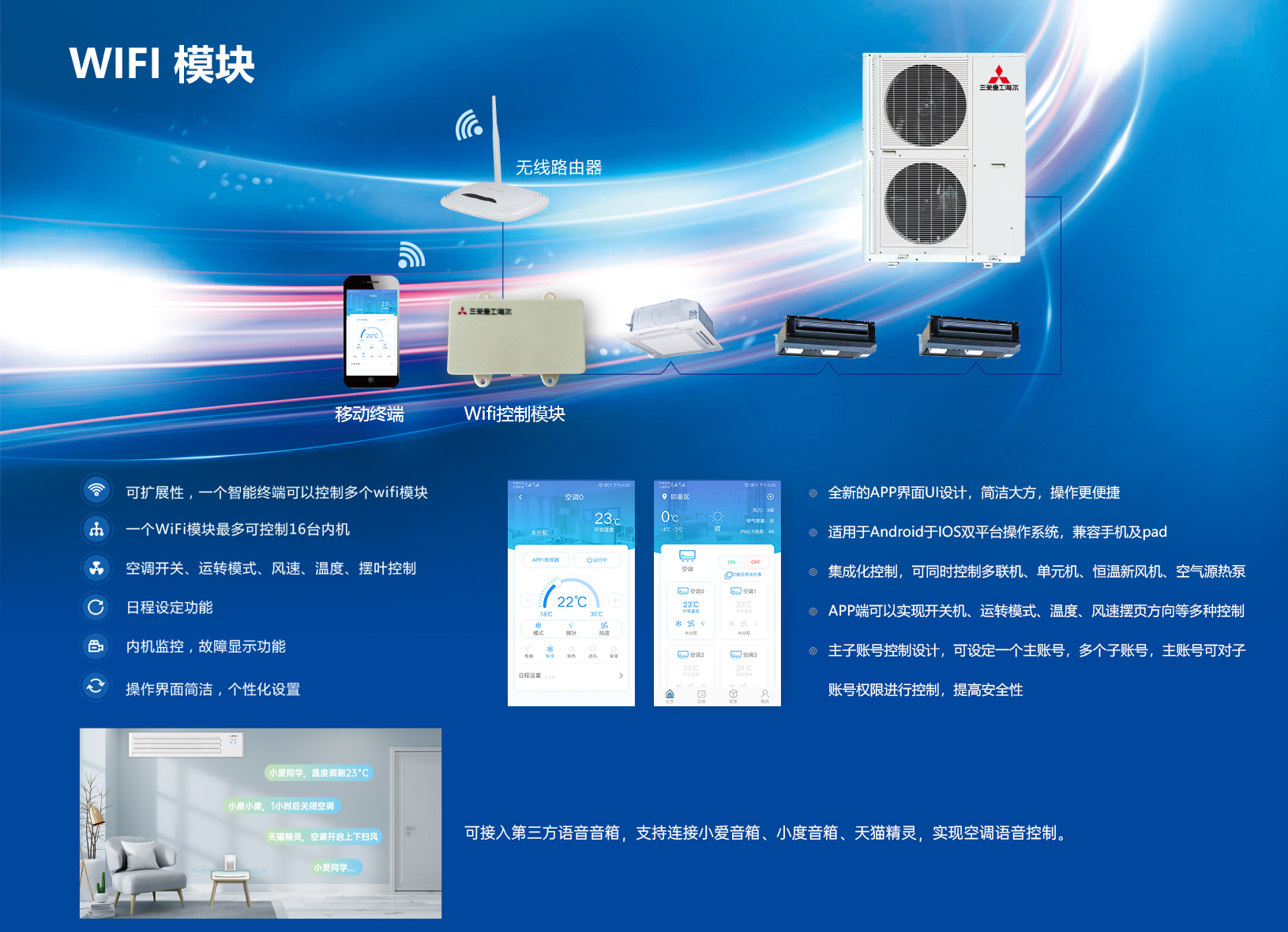 吸顶嵌入式中央空调漏水,嵌入式中央空调如何清洗