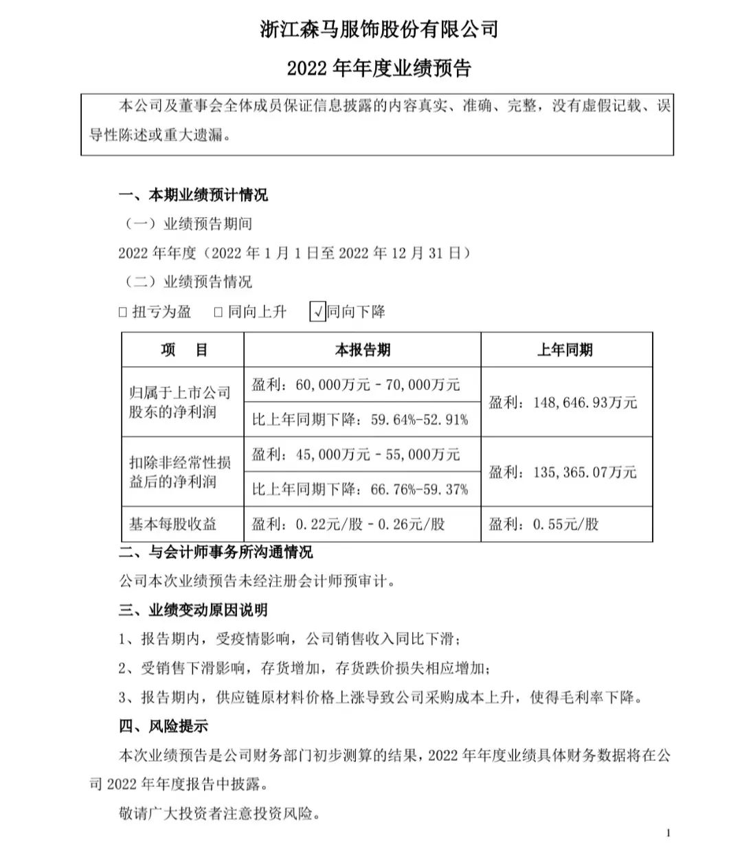 服装业太子们，不好接班