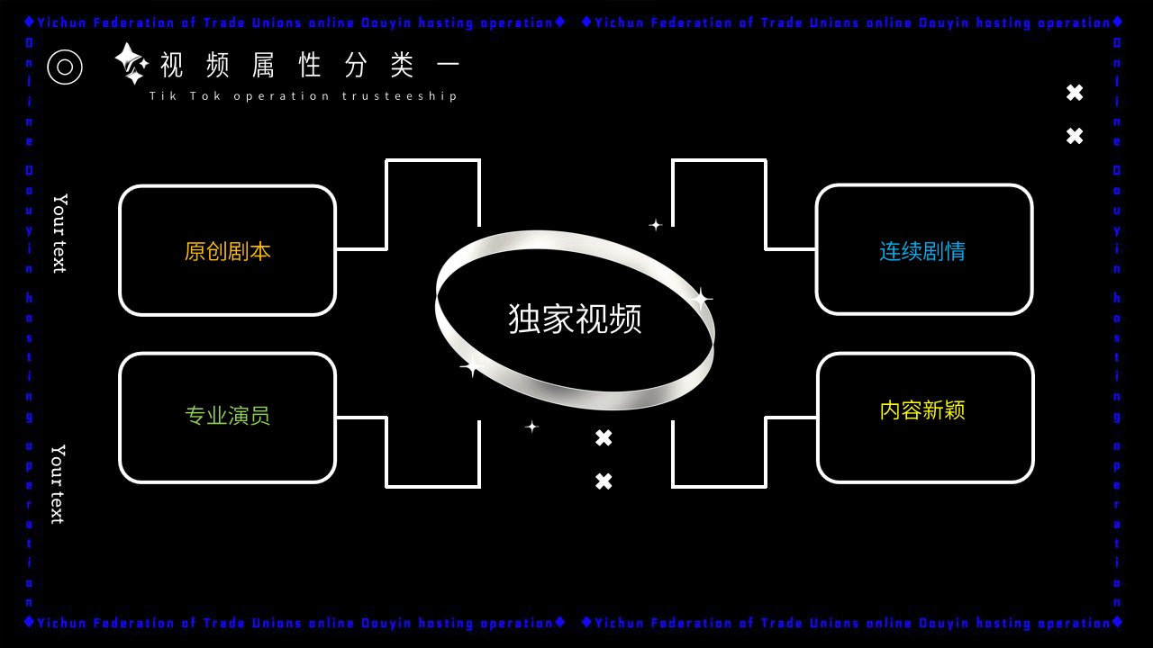 抖音运营方案ppt免费下载,抖音运营方案策划书模板下载