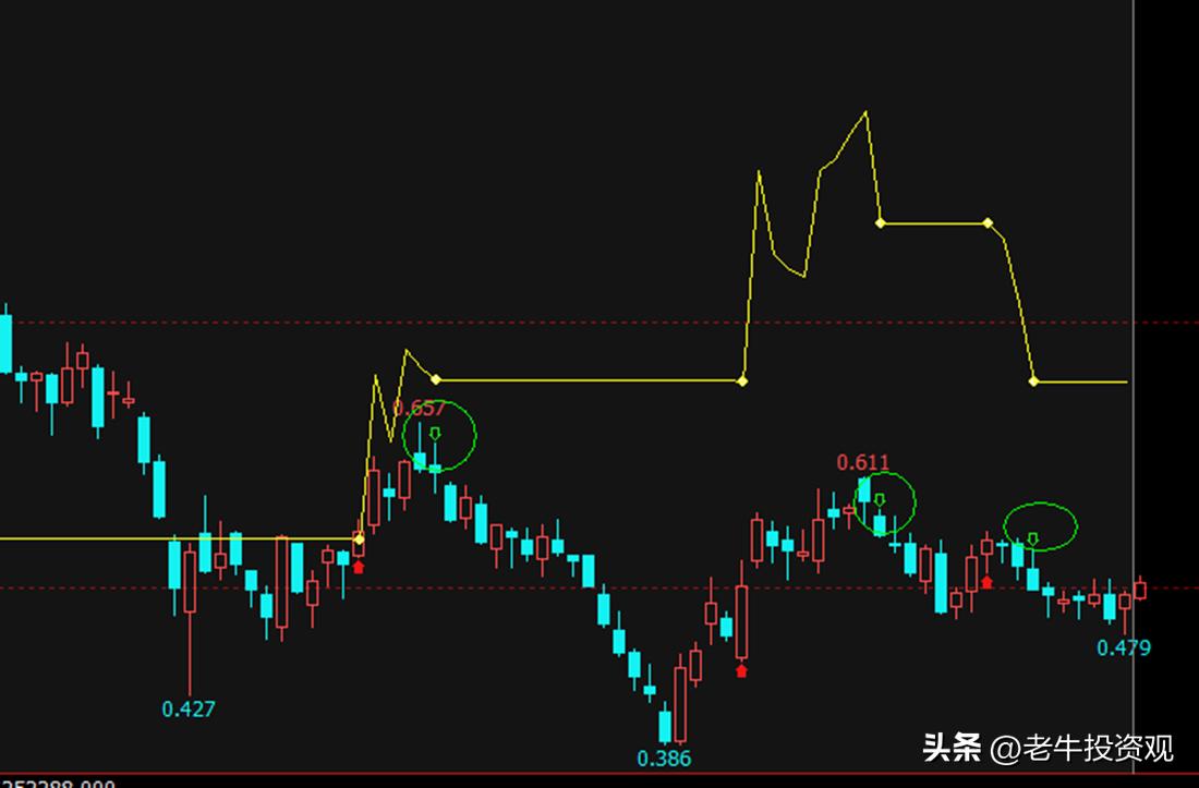 中概互联跟恒生为什么走势差不多,恒生科技和中概互联涨跌一致吗