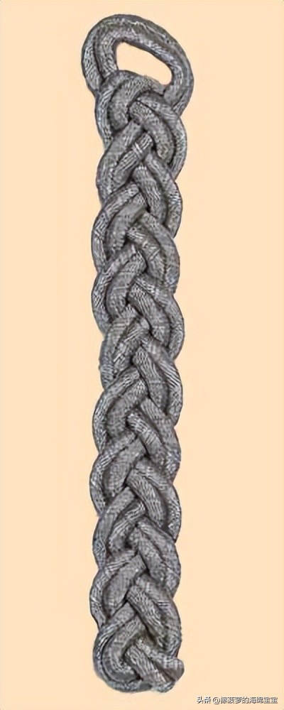 二战德国军官学历,二战德国上将级军官