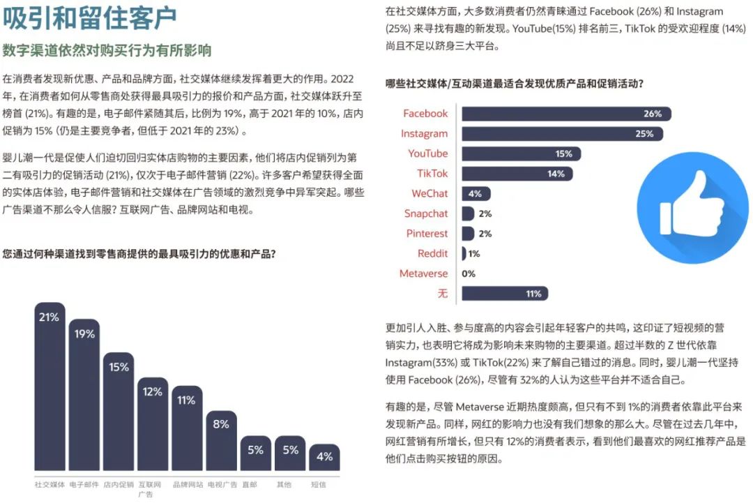 2024零售行业消费新趋势报告,中国消费品及零售行业报告