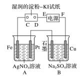 电解池氢,电解池实验