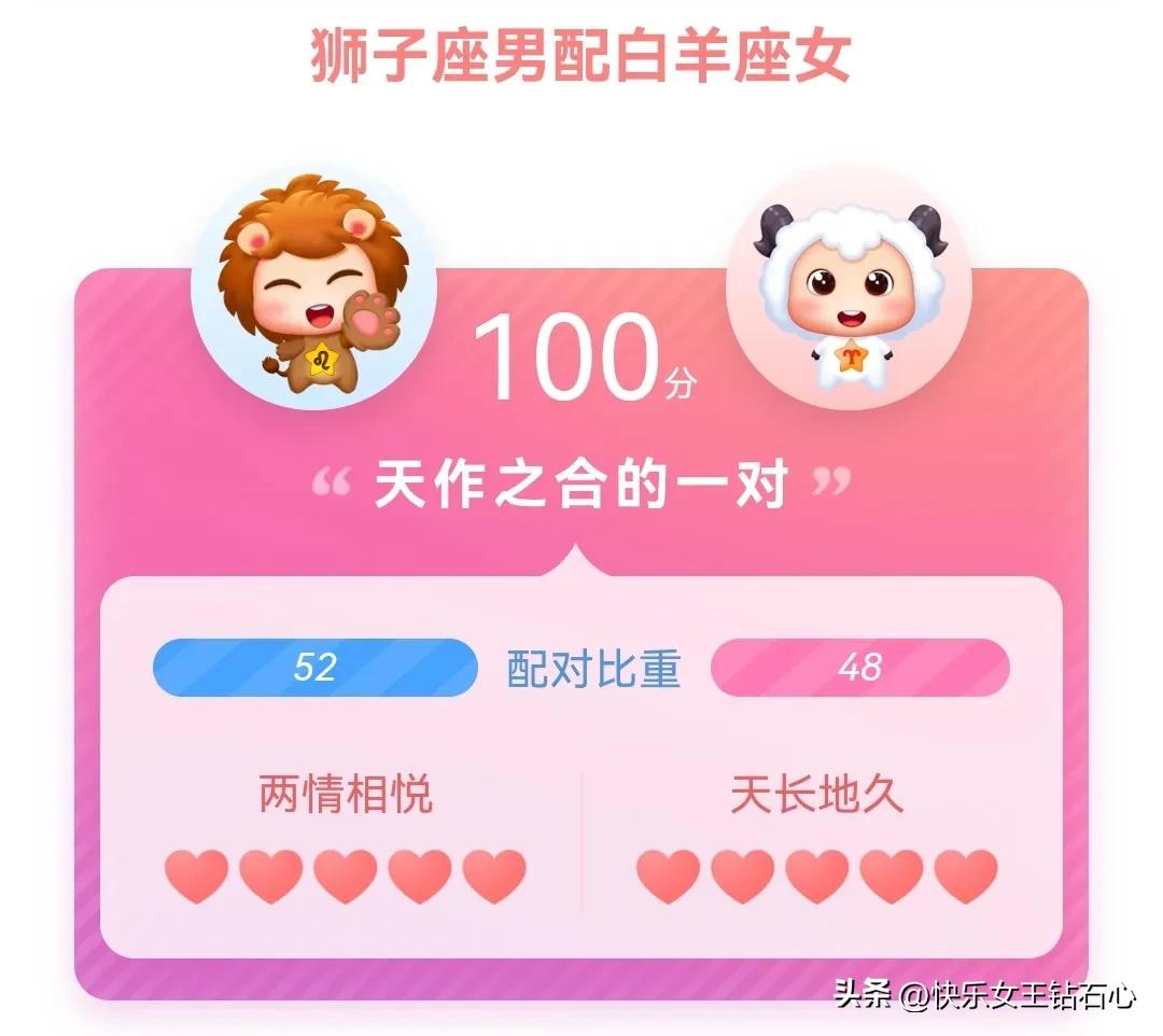 狮子座性格跟哪个星座最匹配,星座屋2022年狮子座运势查询