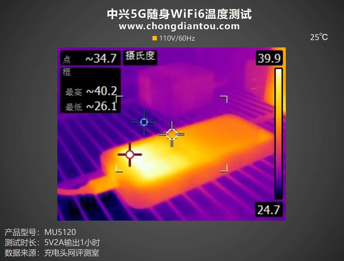 5g闅忚韩wifi6promax,5g闅忚韩wifi6pro