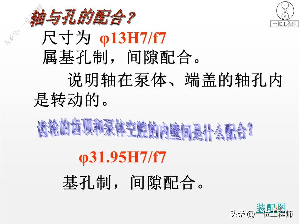 装配图四个技术参数,装配图的正确画法