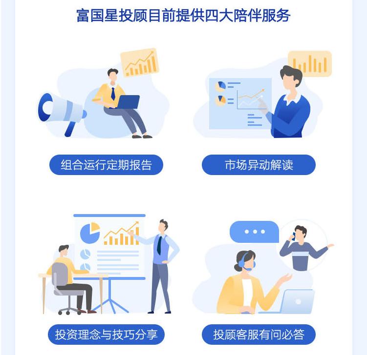 基金投顾最佳方法,基金投顾知识大全