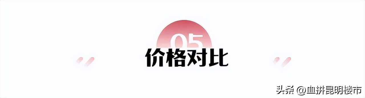 西安市莲湖区龙湖水晶郦城龙抬头,龙湖水晶郦城优缺点