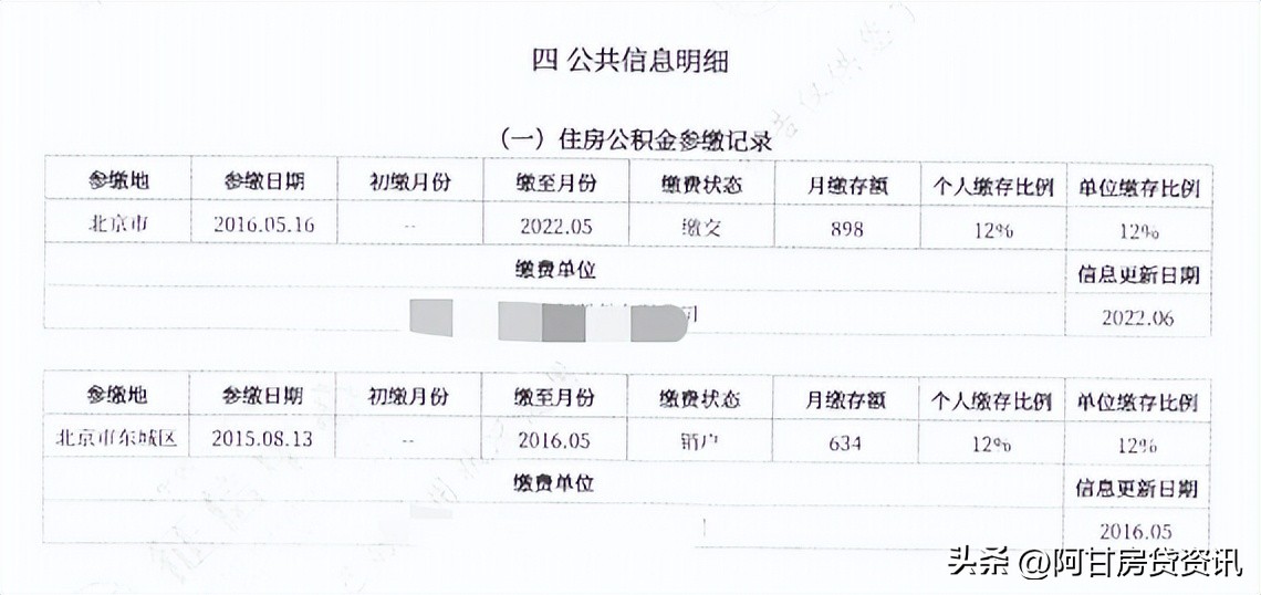 手把手教你解读征信报告,怎么从信用报告看出你的征信好坏
