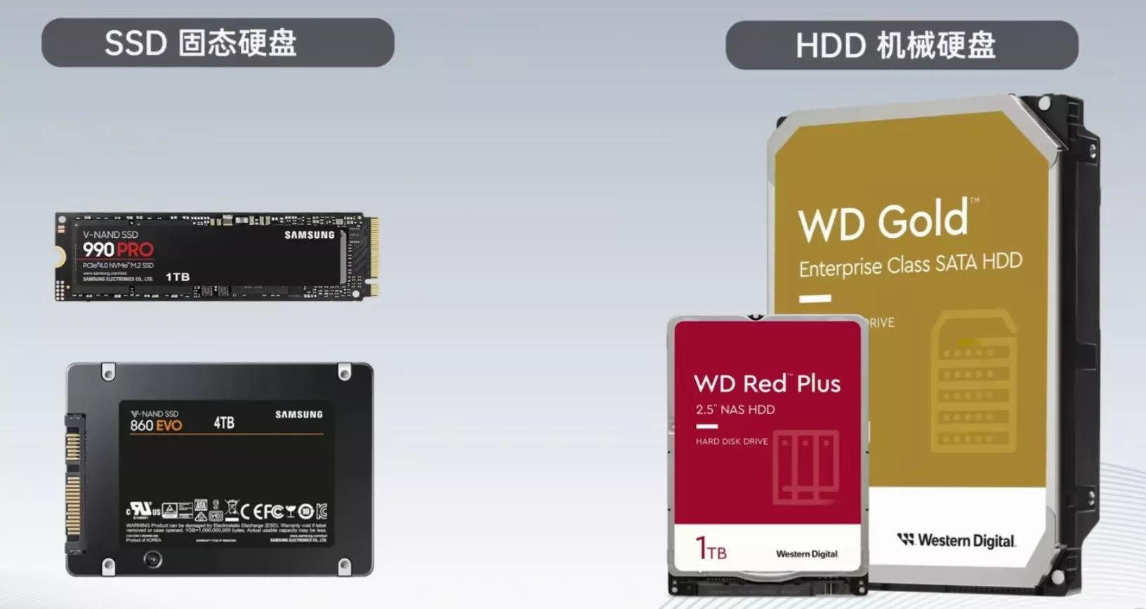 如何了解电脑硬盘品牌,联想y9000p2022款硬盘是什么品牌