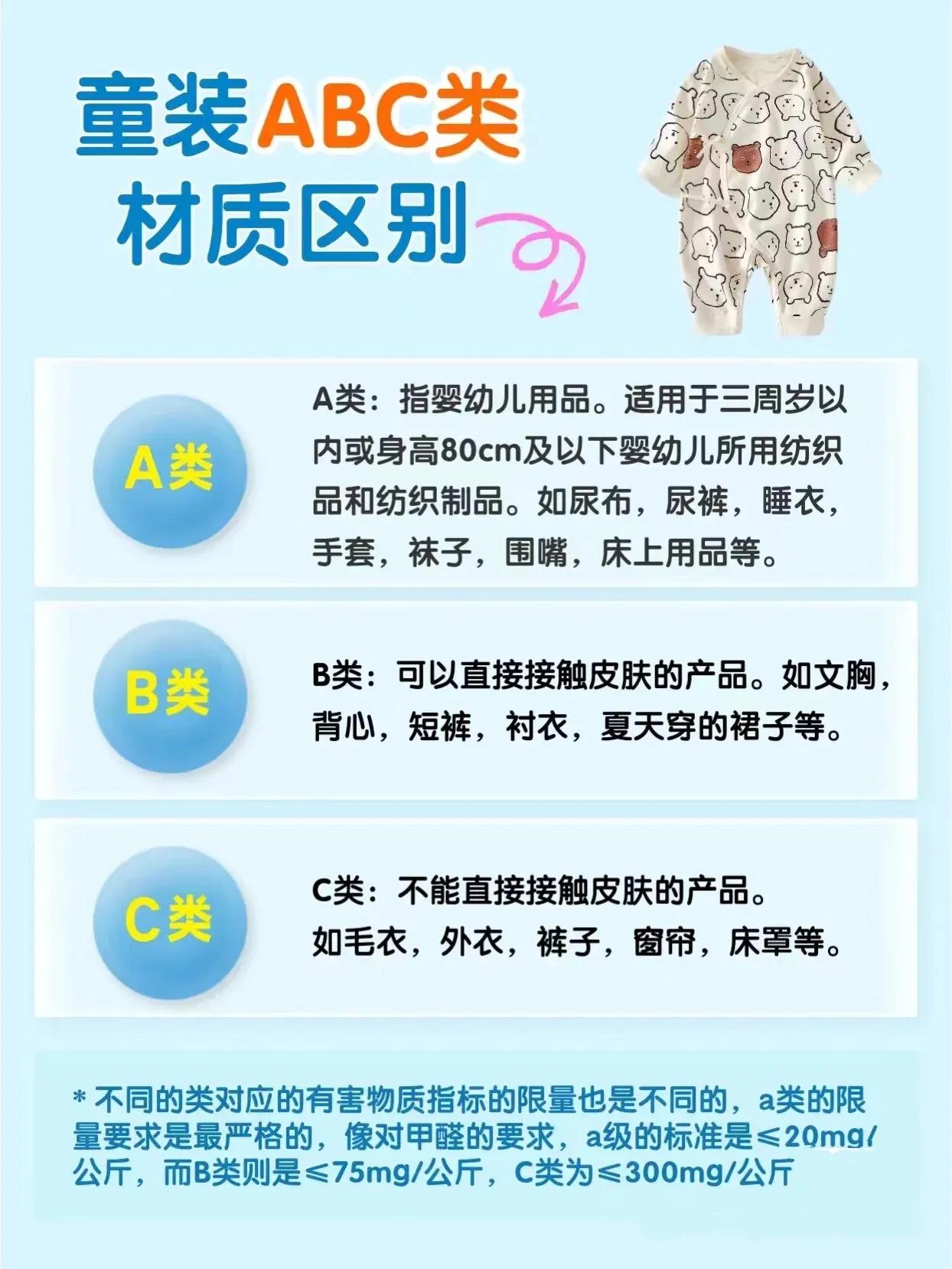 童装常用尺码,2023年最新童装尺码表图片
