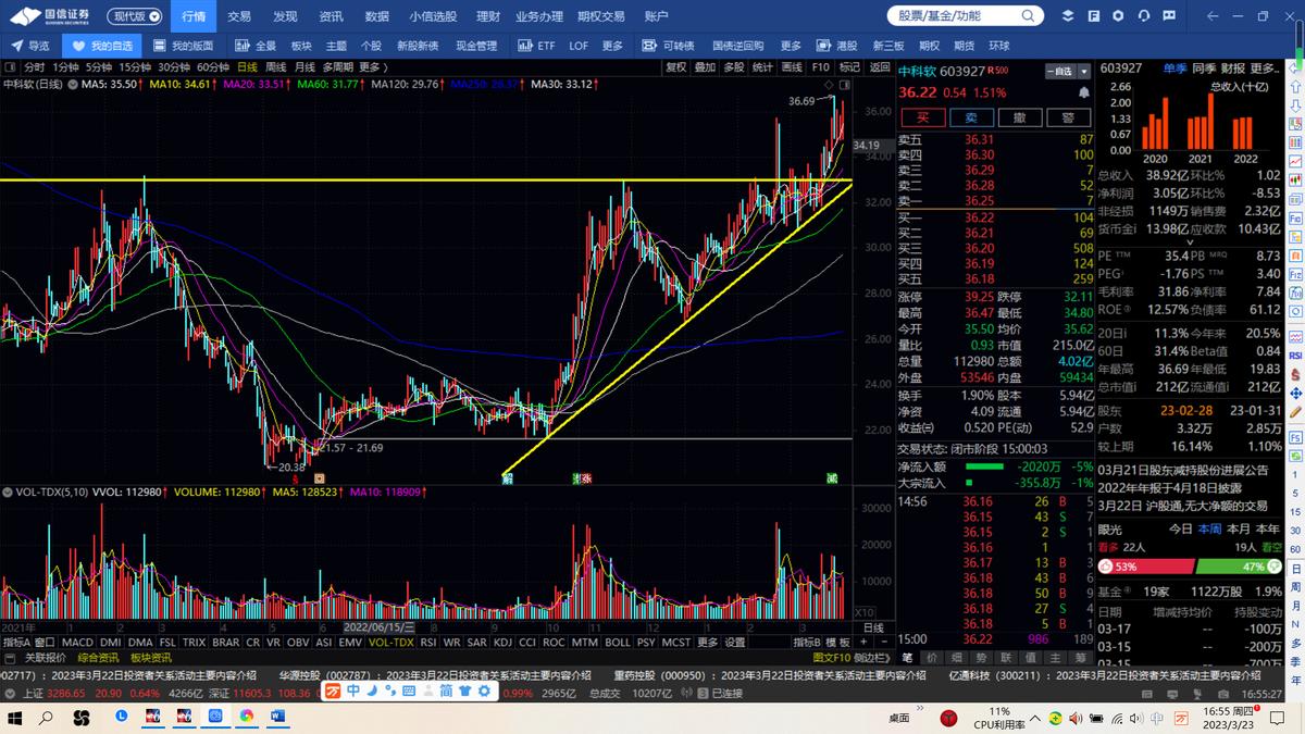 注册制股票交易下单规则最新,注册制推迟a股要变盘了吗