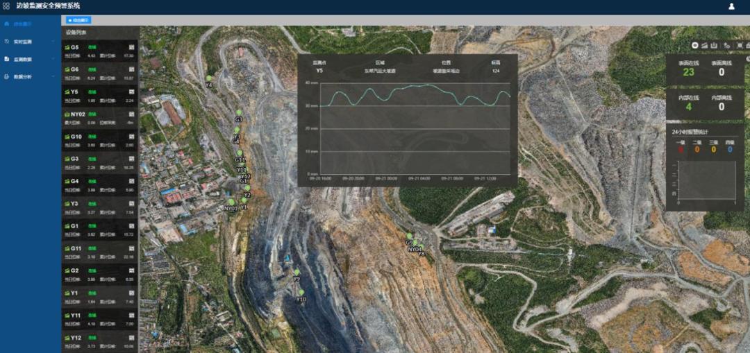 智慧矿山科技展厅案例,智慧矿山数字展示方式