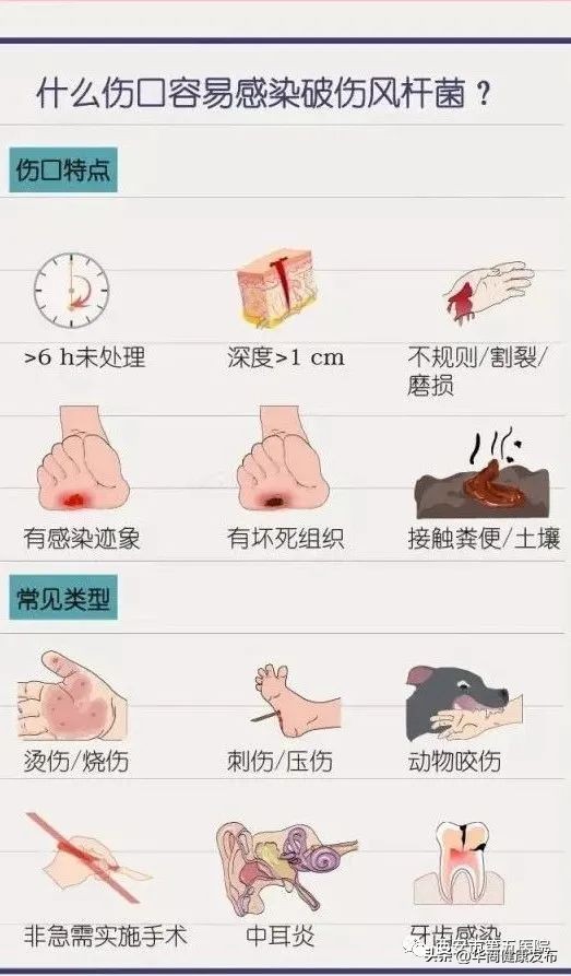 破伤风是因为伤口见风了吗,破伤风是伤口受风引起吗