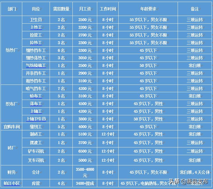 九台区春风行动农民工专场招聘会,农民工就业扶贫招聘