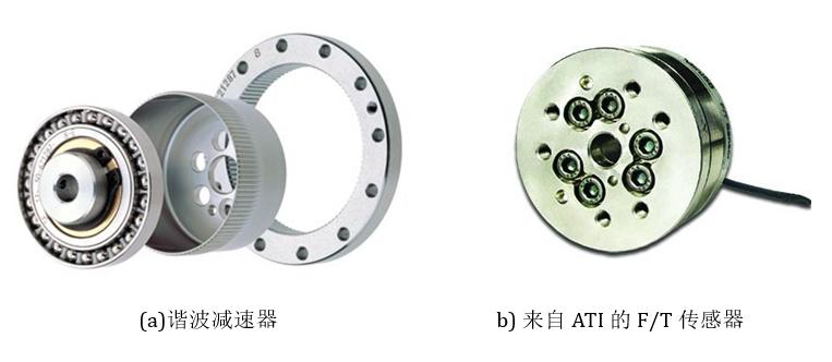 从论文前瞻人形机器人可能的设计方案和投资机会