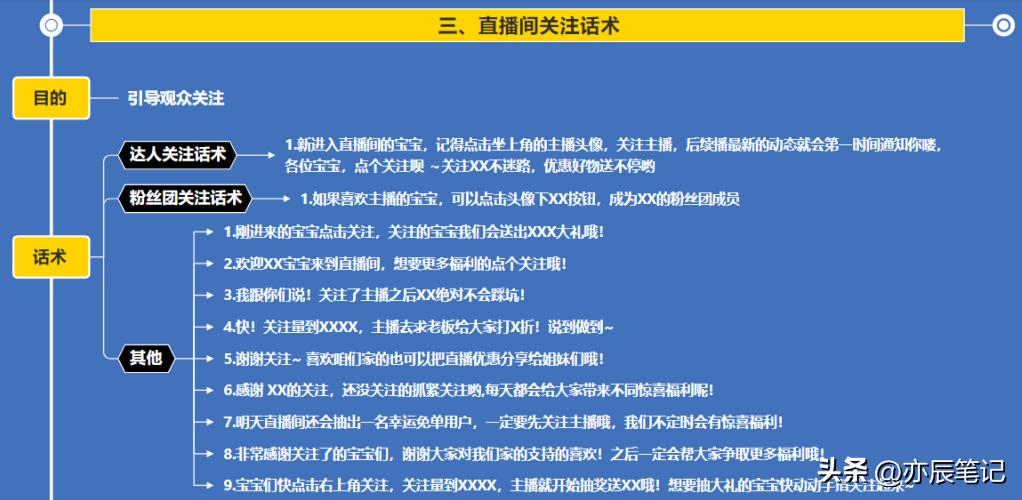 抖音留人话术和喊人话术,抖音电商运营直播讲解话术