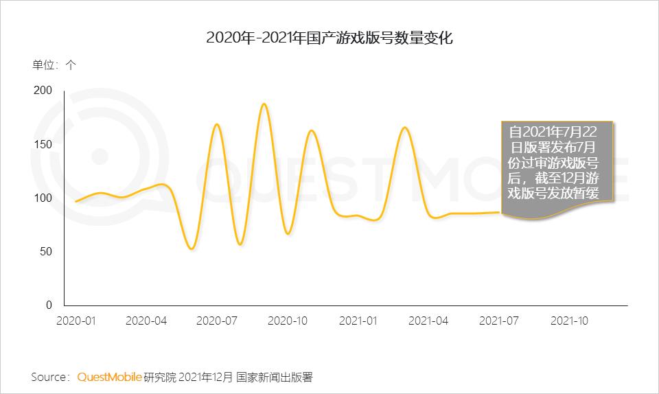 questmobile2019,questmobile中国移动互联网报告