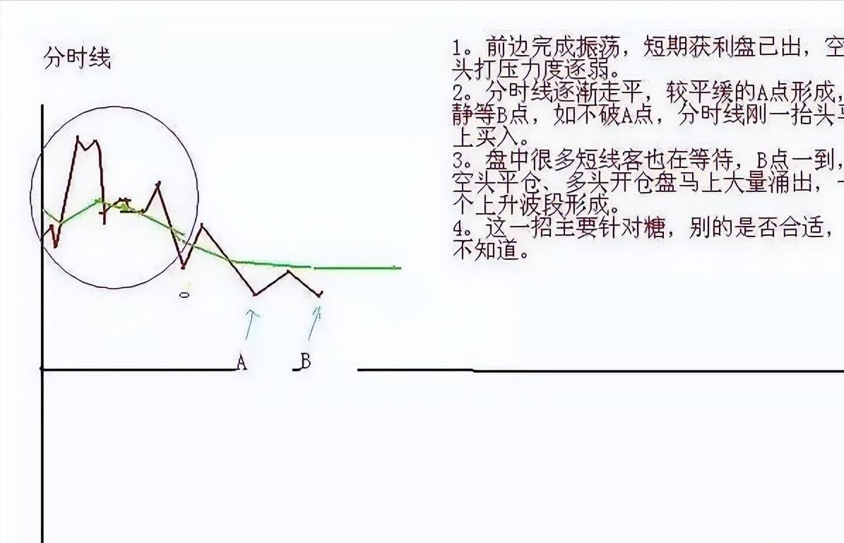 一辈子只做一只股票技巧,一辈子只做期货