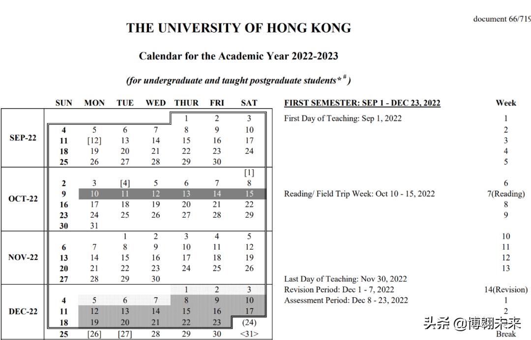 香港八大所学校,香港前八大学申请时间