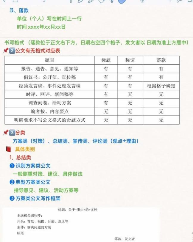 申论复习什么,申论复习最好的方法