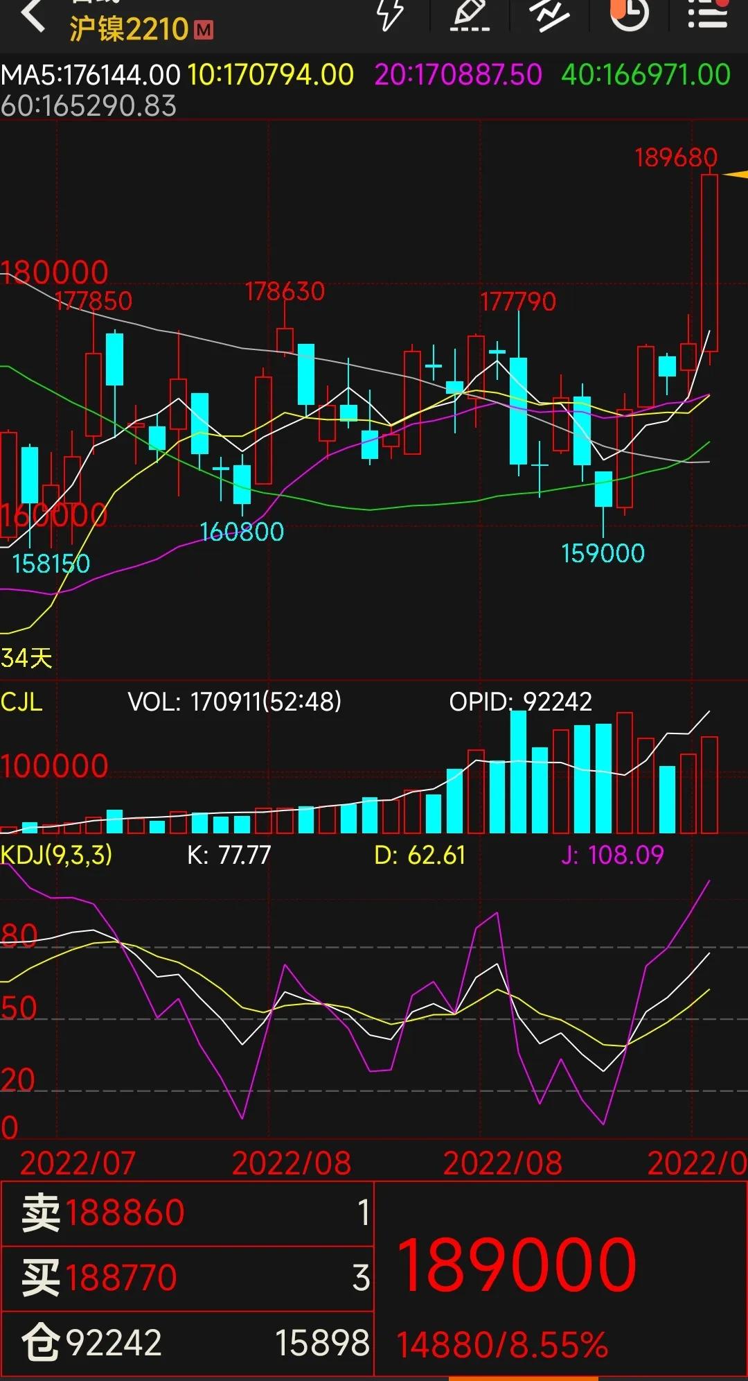 年报中报三季报怎么看,中报怎么看利好还是利空