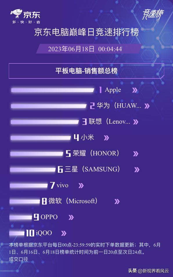 小度s16学生平板功能介绍,小度平板s12和s16