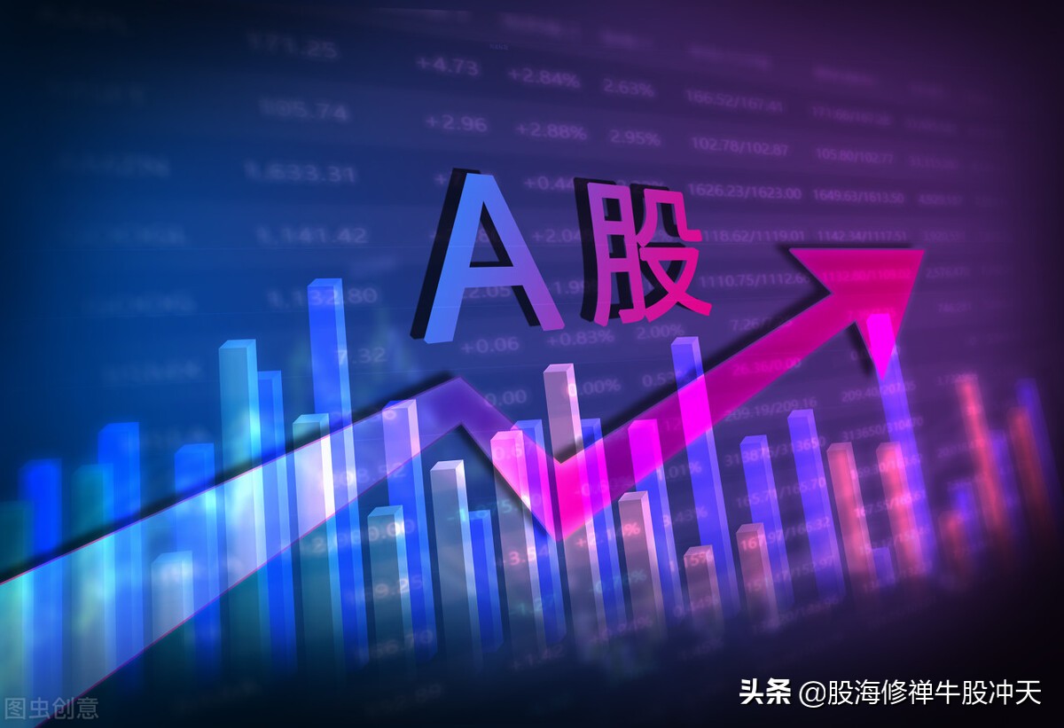 k线基础知识大全图解靠谱,k线基础知识12种k线形态视频