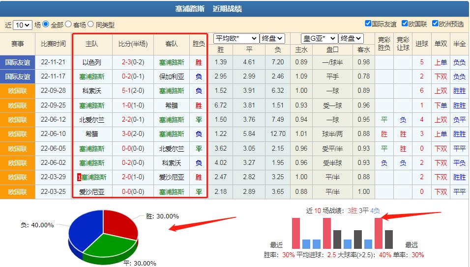 足球竞彩今日推荐甘冈vs梅斯,竞彩苏格兰