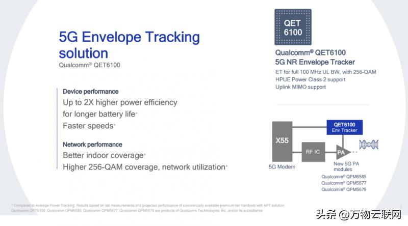高通开发新5g技术,高通为什么芯片做得好